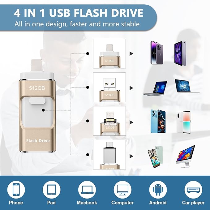 4 In1 OTG Micro USB 3.0  Flash Drive