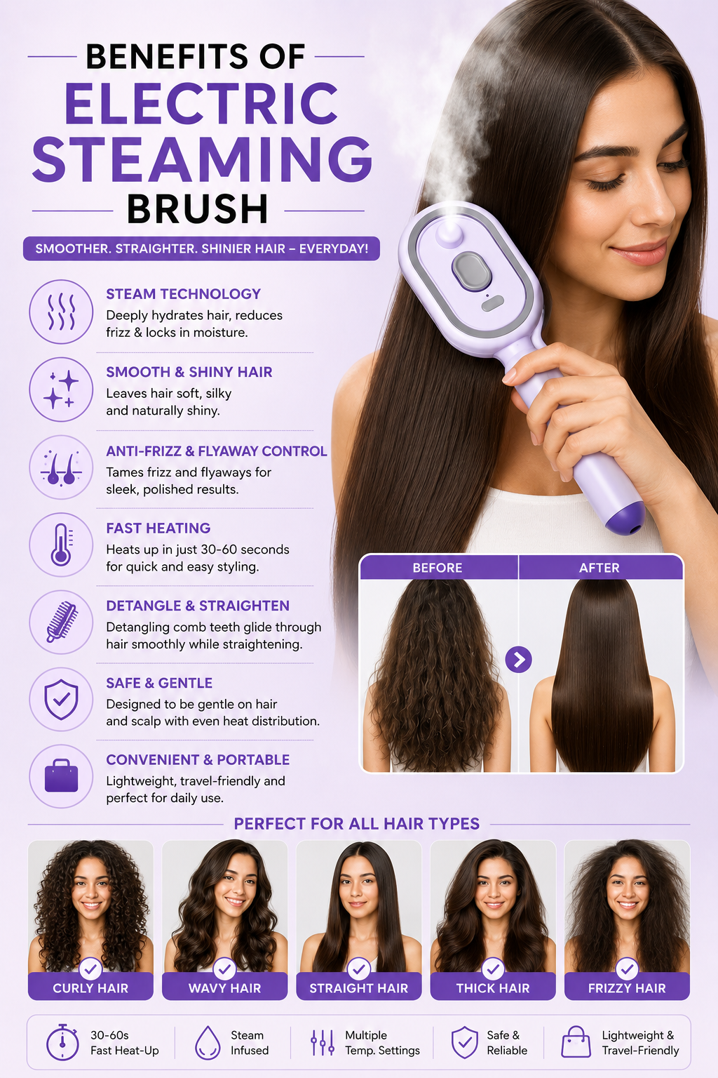 Electric Steam Hair Straightening Brush