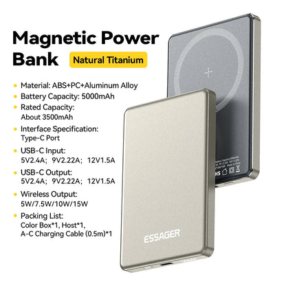 MagniVolt™ Portable Power Bank