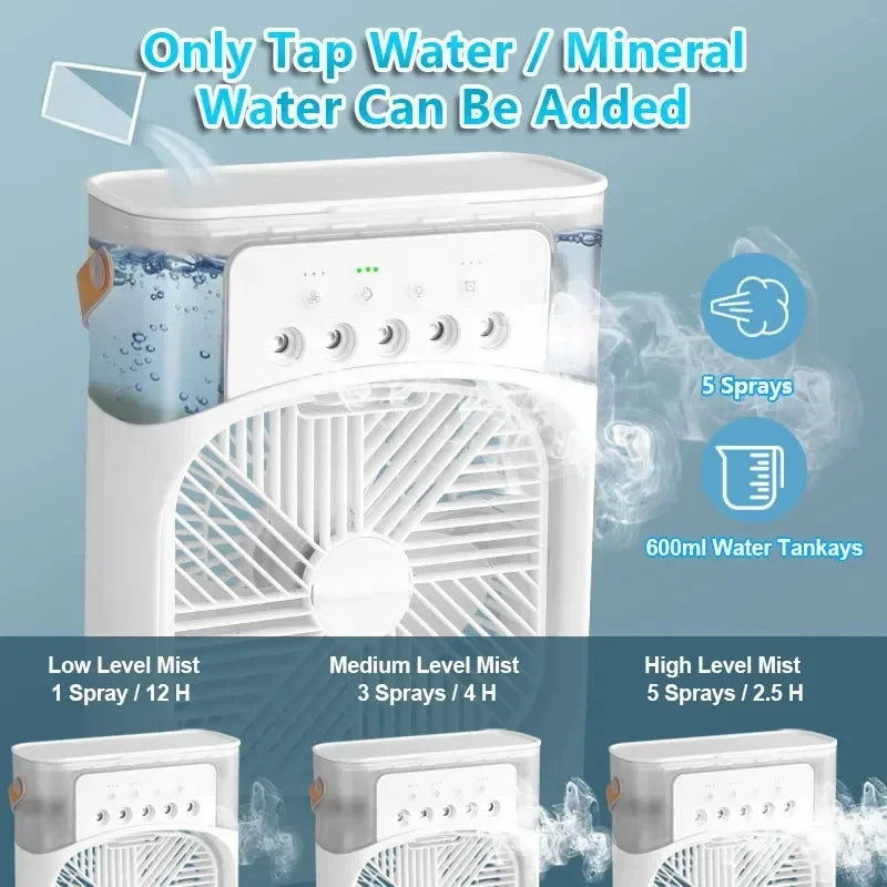 FreshAir™ 3-in-1 Portable AC