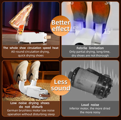 Electric Shoe Dryer & Deodorizer