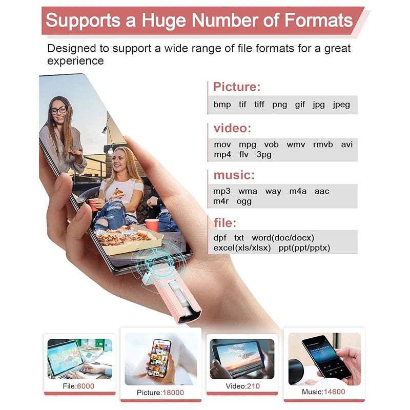 4 In1 OTG Micro USB 3.0  Flash Drive