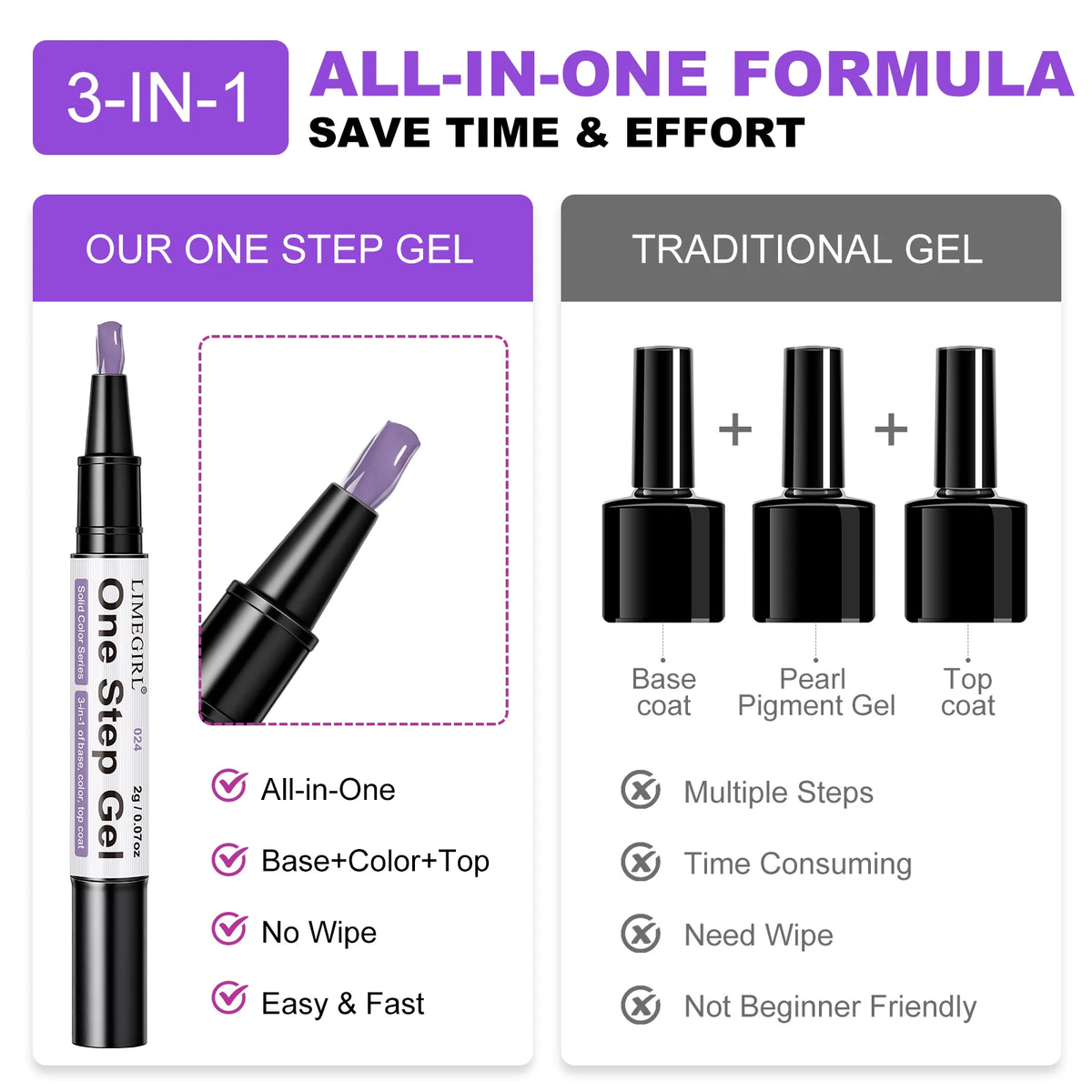 LIMEGIRL 12 Pcs Gel Nail Polish Pen Set 3in1 Gel Nail Varnish Quick-Dry Long-Lasting Graffiti Painting Nail Polish Set