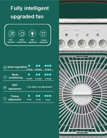 FreshAir™ 3-in-1 Portable AC