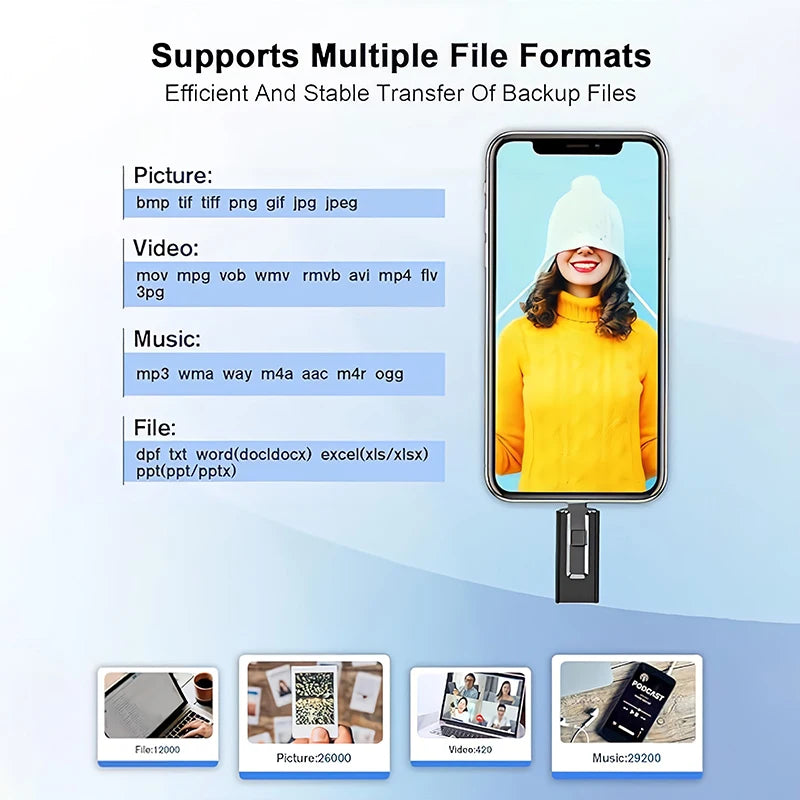 4 In1 OTG Micro USB 3.0  Flash Drive