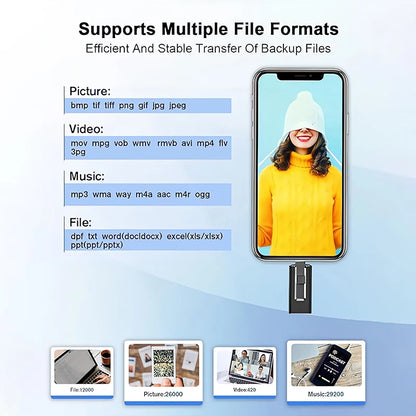 4 In1 OTG Micro USB 3.0  Flash Drive