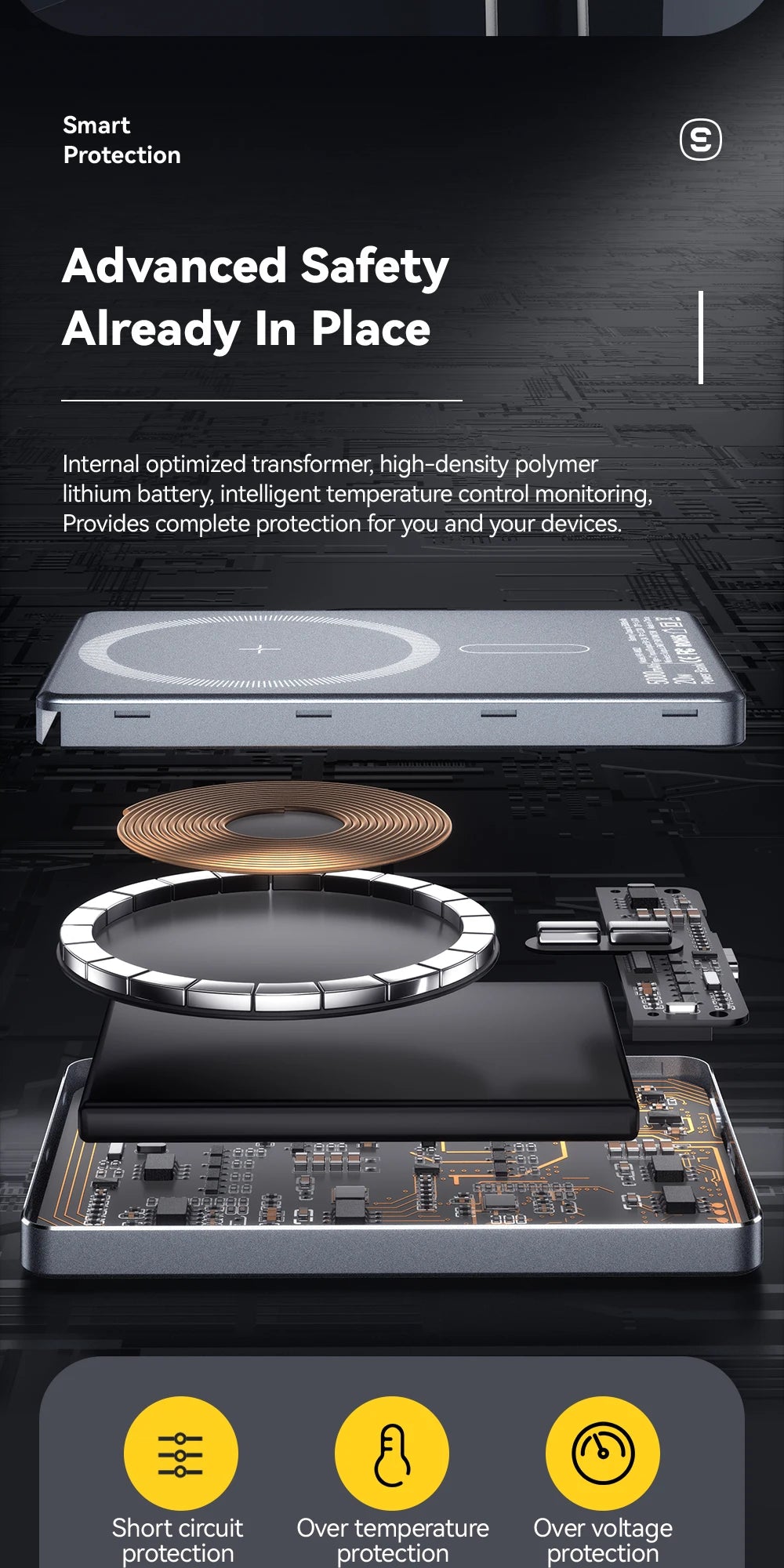 MagniVolt™ Portable Power Bank